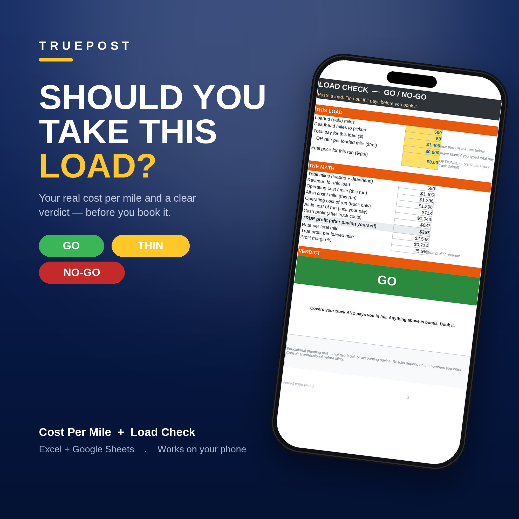 Cost-Per-Mile and Load Check
